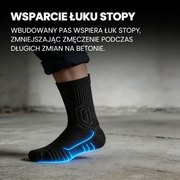 Brygaro™ – Profesjonalne Skarpety Robocze